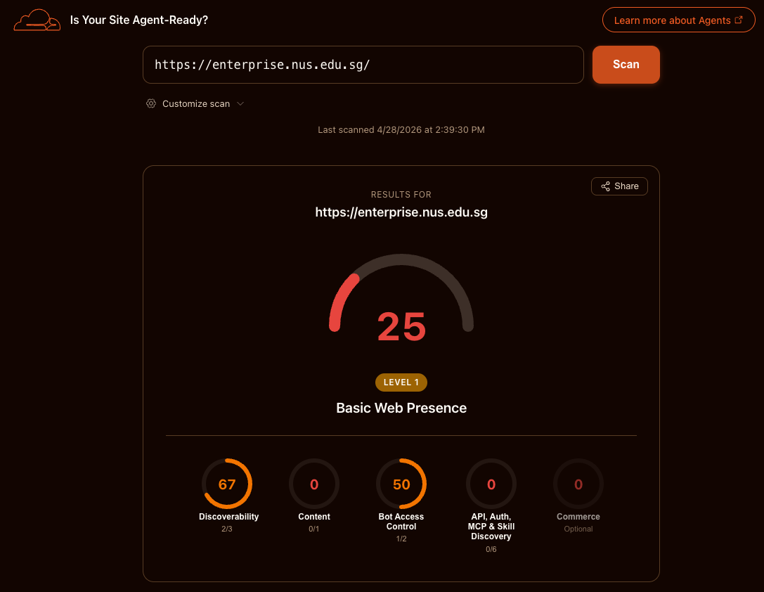 Cloudflare agent-readiness scan scoring the current site at 25/100
